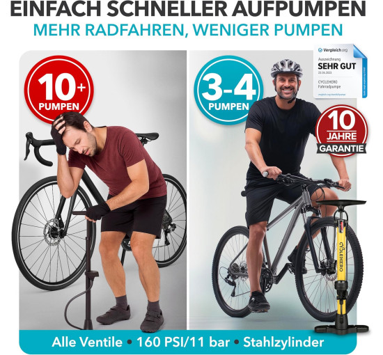 Потужний велосипедний насос CYCLEHERO, французький клапан, жовтий (0027)