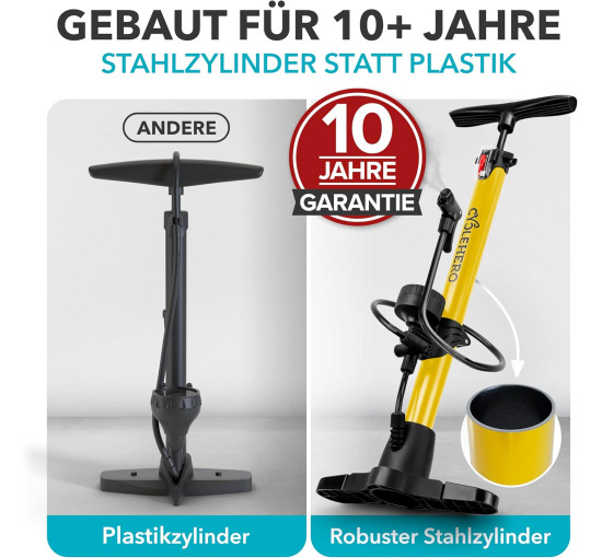 Потужний велосипедний насос CYCLEHERO, французький клапан, жовтий (0027)