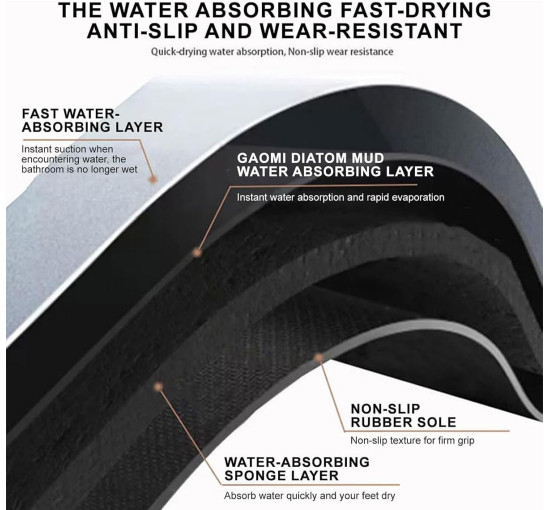 Тренувальний килимок для футболу Generic 40 x 60 см, синій (4157)