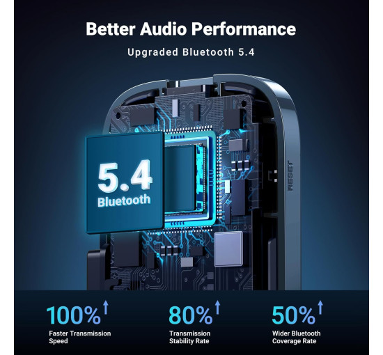 Адаптер Aux-Bluetooth 5.4 UGREEN CM596 з вбудованим мікрофоном, 15 годин відтворення, гучний зв'язок, чорний (0018)