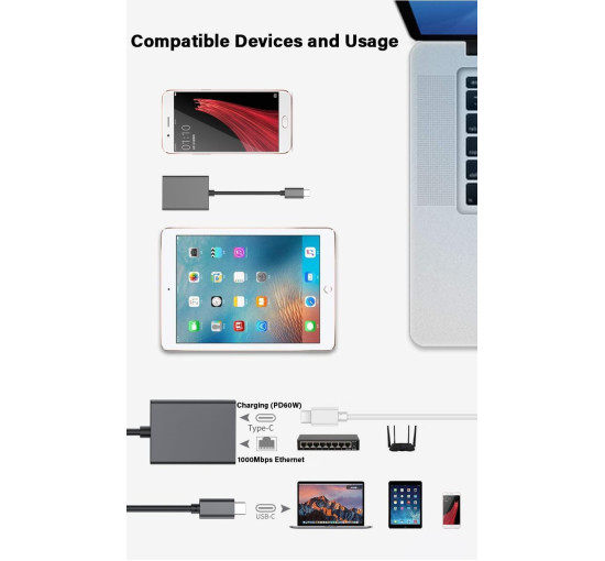 Адаптер GAROGYI USB C - Ethernet із зарядкою PD 60 Вт - Plug and Play, підтримка локальної мережі 1000 Мбіт/с для Android, iPad, MacBook (0161)