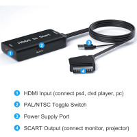 Адаптер Ozvavzk HDMI-SCART з кабелем HDMI (3047)