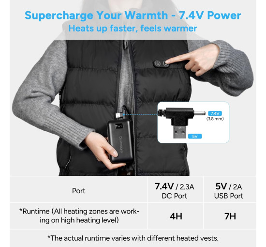 Портативний зарядний пристрій Dr.Prepare 16000 мАг (2071)