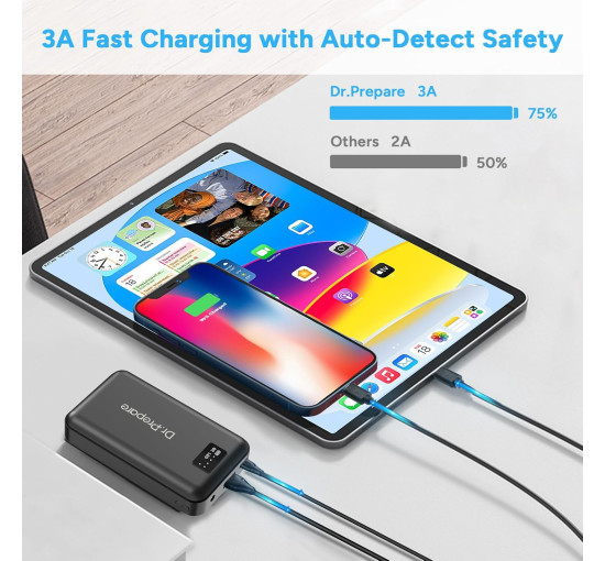 Портативний зарядний пристрій Dr.Prepare 16000 мАг (2071)