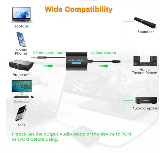 Аналого-цифровий аудіоперетворювач AMANKA MO-89 3,5 мм на оптичний кабель-адаптер AUX (3176)