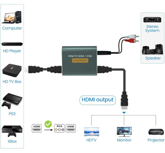 Аналоговий аудіоадаптер Hdiwousp HDMI-HDMI 3,5 мм AUX L/R Stereo (3175)
