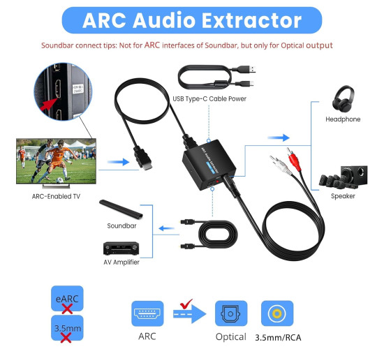 Аудіоадаптер AMANKA mo-92 HDMI ARC 192 кГц ARC (3177)