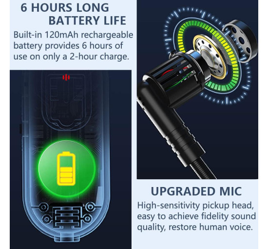 Беспроводные наушники-микрофоны VOVIGGOL G103 / беспроводная микрофонная система 2.4G и ручной микрофон 2 в 1 (2065)