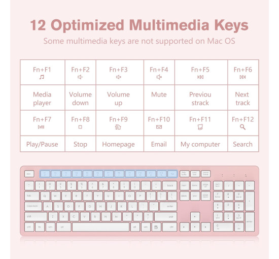 Бездротова клавіатура LeadsaiL K786-KB, рожева (4172)