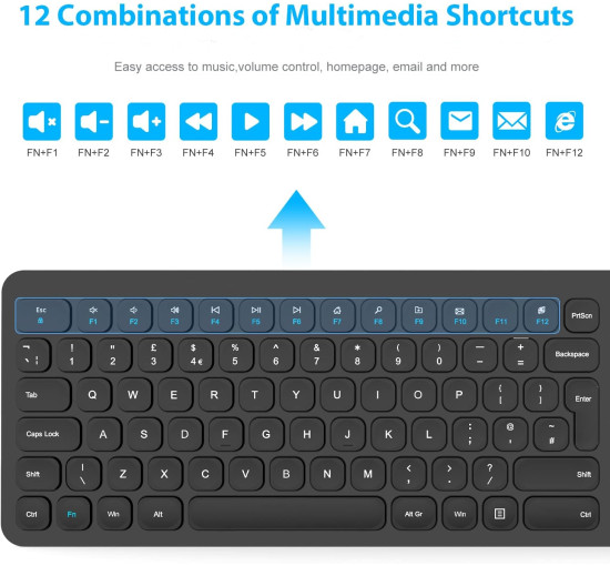 Бездротова клавіатура та миша LeadsaiL KF02UK-BLACK, чорний (4183)