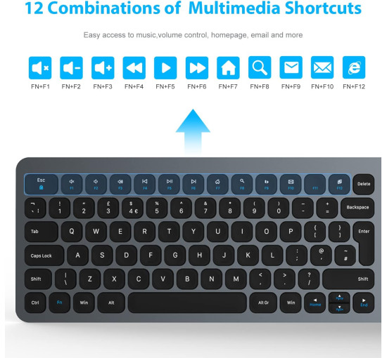 Бездротова клавіатура та миша LeadsaiL KF02UK-GREY, сірий (4184)