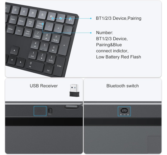 Бездротова клавіатура TECURS KB096, 2.4G-USB, чорна (2118)