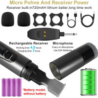 Беспроводная микрофонная система ALPOWL WXM (3056)