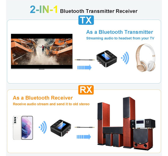 Bluetooth-передавач-приймач  WCCDYZDTG C39S з РК-екраном, TF-картою, підтримкою Plug-Play, підтримкою 3,5 мм AUX, RCA (0160)