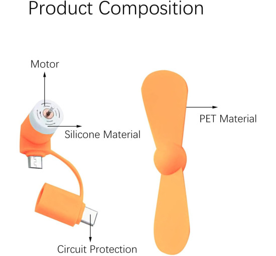 Cerioll міні-вентилятор для мобільного телефону, 5 штук, Type-C (5074)