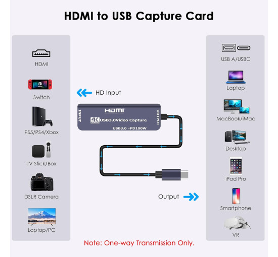 Dbilida Плата відеозахоплення  ‎Dbilida-USB30-VC-100W USB 3.0 з PD 100 Вт, запис 4K, 1080P 60 кадрів/с, сірий (5101)