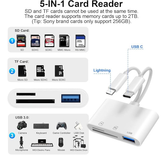 Denlane Зчитувач SD-карт із двома роз'ємами для iPhone та Android - 5-в-1, білий (5188)