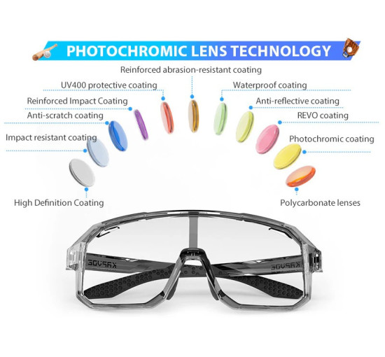 Дитячі фотохромні сонцезахисні окуляри Kapvoe K9028-PH (3116)