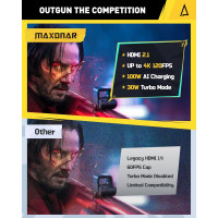 Док-станція Maxonar CDE001 6в1 для ASUS ROG Ally X/Steam Deck OLED/Legion Go/MSI Claw з HDMI 2.1, зарядка через USB-C 100 Вт, сіра (0200)