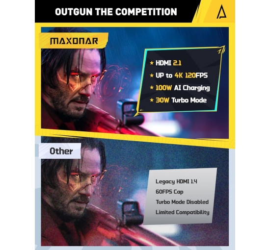 Док-станція Maxonar CDE001 6в1 для ASUS ROG Ally X/Steam Deck OLED/Legion Go/MSI Claw з HDMI 2.1, зарядка через USB-C 100 Вт, сіра (0200)