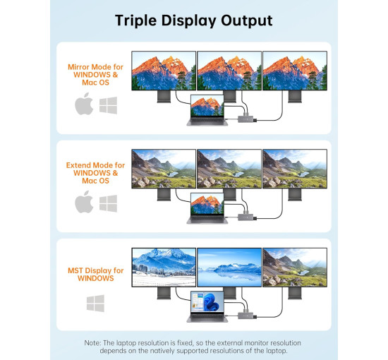 Док-станция NOVOO NHM11D-111S2 USB 3.0 (2008)