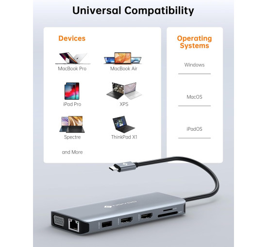 Док-станция NOVOO NHM11D-111S2 USB 3.0 (2008)