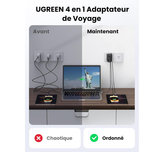 Дорожній адаптер UGREEN 30W (0020)