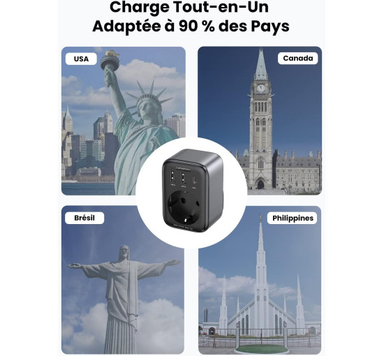 Дорожній адаптер UGREEN 30W (0020)