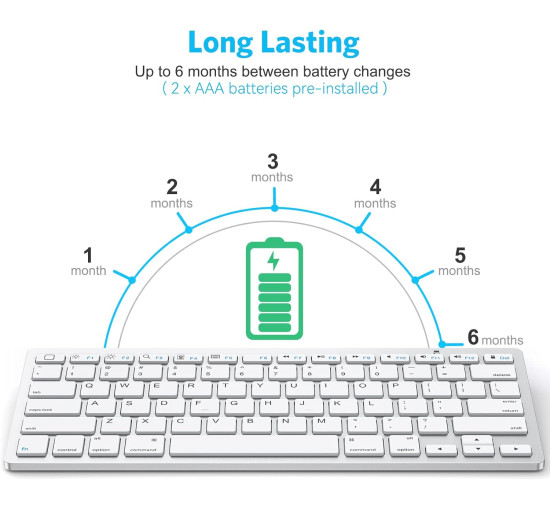 Bluetooth-клавіатура для iPad, срібляста (4191)