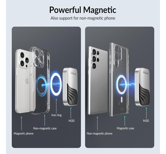 GiGimundo Портативний SSD-накопичувач M20 Magnetic SSD 512 ГБ, срібний (5083)