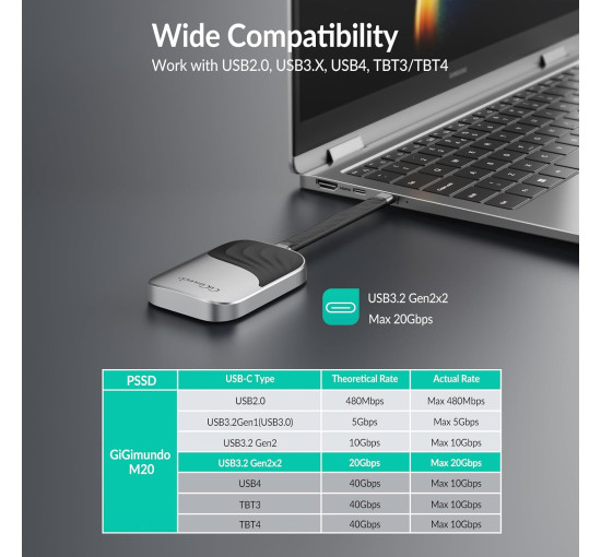 GiGimundo Портативний SSD-накопичувач M20 Magnetic SSD 512 ГБ, срібний (5083)
