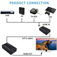HDMI-подовжувач Ozvavzk MO-HD YCQ-01 60 м HDMI - RJ45 Ethernet через кабель Cat5e/Cat6, черний (3168)