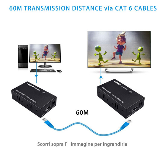 HDMI-подовжувач Ozvavzk MO-HD YCQ-01 60 м HDMI - RJ45 Ethernet через кабель Cat5e/Cat6, черний (3168)