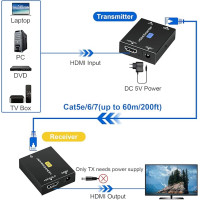 HDMI-подовжувач Ozvavzk MO-MINI YCQ-01 60 м 1080P @ 60 Гц Ethernet HDMI-подовжувач (3171)