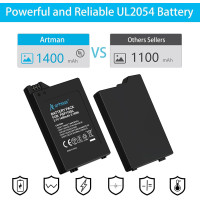 Homesuit Заменяемый аккумулятор Artman PSP-S110, 1400 мАч, для PSP 2000 (5003) Homesuit Заменяемый аккумулятор Artman PSP-S110, 1400 мАч, для PSP 2000 (5003)