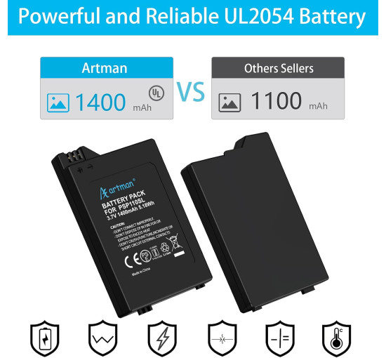 Homesuit Заменяемый аккумулятор Artman PSP-S110, 1400 мАч, для PSP 2000 (5003)