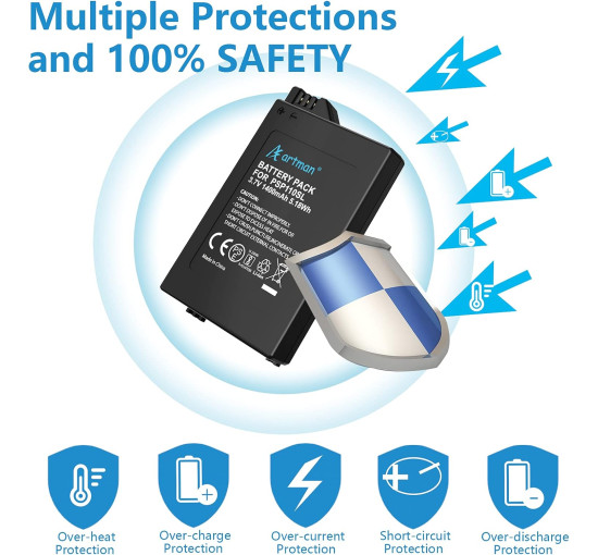 Homesuit Заменяемый аккумулятор Artman PSP-S110, 1400 мАч, для PSP 2000 (5003)