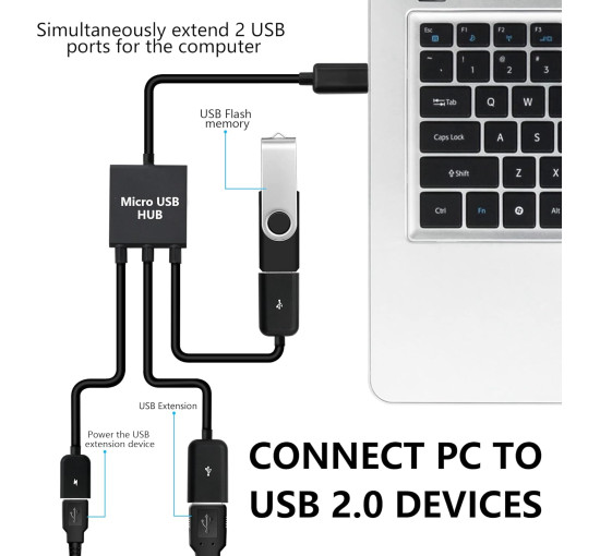 Кабель-розгалужувач YACSEJAO YAC-172 Dual Micro USB, чорний (4126)