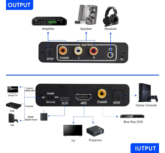 Конвертер OSCY HDMI ARC, цифро-аналоговий аудіоконвертер 192 кГц (3167)