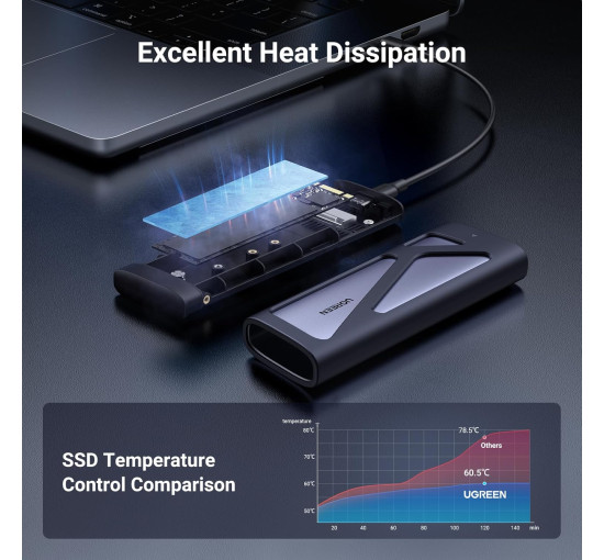 Корпус для SSD UGREEN M2 модель CM578, корпус для NVME SATA M.2 SSD USB 3.2 GEN 2 10 Гбіт/с, сумісний з 970 EVO PLUS, 760P, срібній (0017)