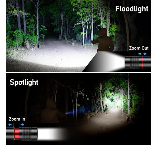 Ліхтарик акумуляторний Blukar K9132, регульована яскравість, тривалий час роботи, для кемпінгу, чорний (0049)