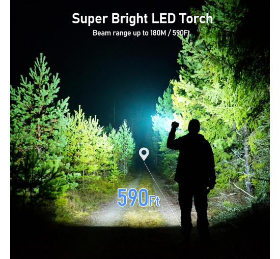 Ліхтарик акумуляторний Blukar K9132, регульована яскравість, тривалий час роботи, для кемпінгу, чорний (0049)