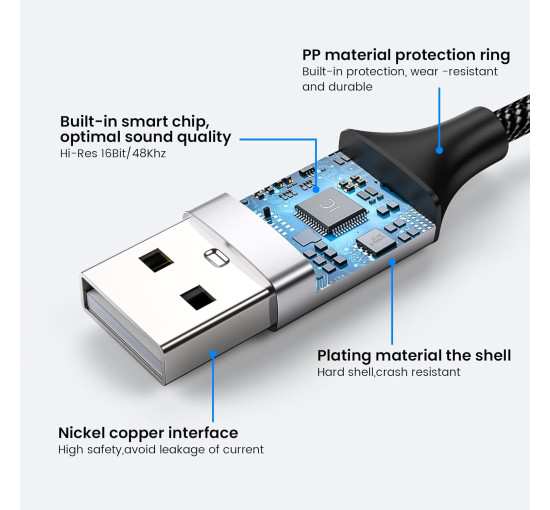 MOSWAG Аудіоадаптер USB - Aux, 20 см (2 шт.), білий (5001)