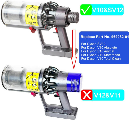 Набір Youshangding із 2 змінних фільтрів V10, сумісний з бездротовим пилососом Dyson V10, серією V10 Cyclone, V10 Animal, V10 Absolute (2074)