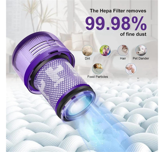 Інструменти для очищення пилового фільтра MSEUIPV, сумісний з Dyson V12 Detect Slim Filter (2073)