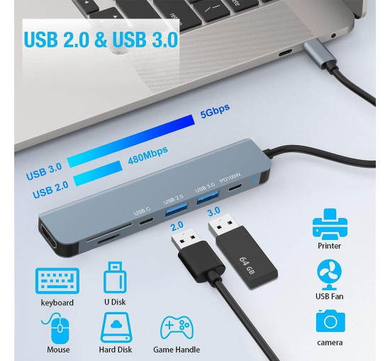 Многопортовый адаптер Oliveria USB C HUB с USB C на 4K HDMI, 7-в-1, 100 Вт (5027)