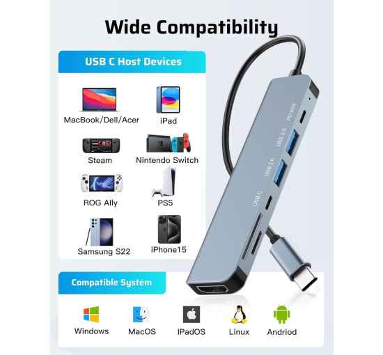 Многопортовый адаптер Oliveria USB C HUB с USB C на 4K HDMI, 7-в-1, 100 Вт (5027)