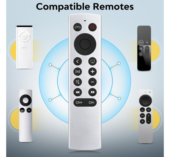 Пульт дистанційного керування YOSUN MJFM3LL для телевізорів Apple HD 4k. керування Apple TV, білий (2079)