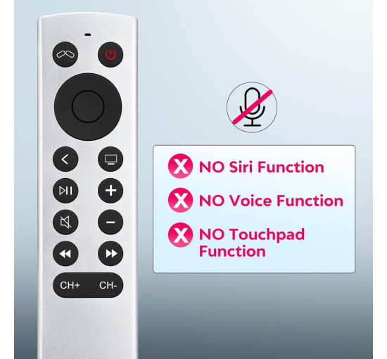 Пульт дистанційного керування YOSUN MJFM3LL для телевізорів Apple HD 4k. керування Apple TV, білий (2079)