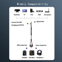 Цифровий оптоволоконний аудіокабель GIRKING GK-003 з 2RCA + 3,5 мм (3180)